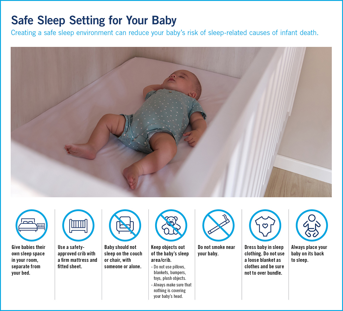Safe Sleep Guidelines For Babies Parents Need To Know