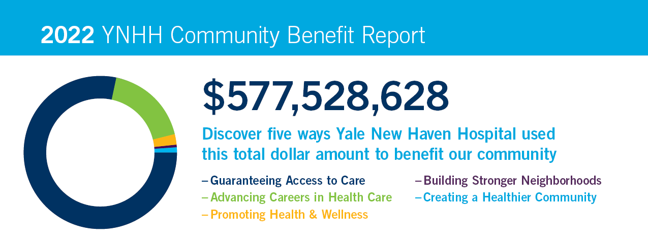 2022 ynhh community benefits